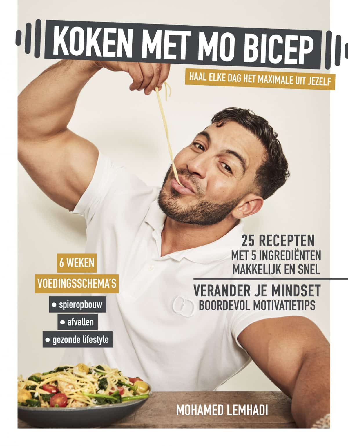 Ei muffins van Mo Bicep | Foodaholic.nl